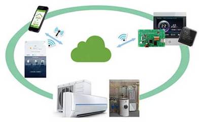 迪文科技闪耀2019智能建筑展，以智能彩屏新品赋能智慧未来